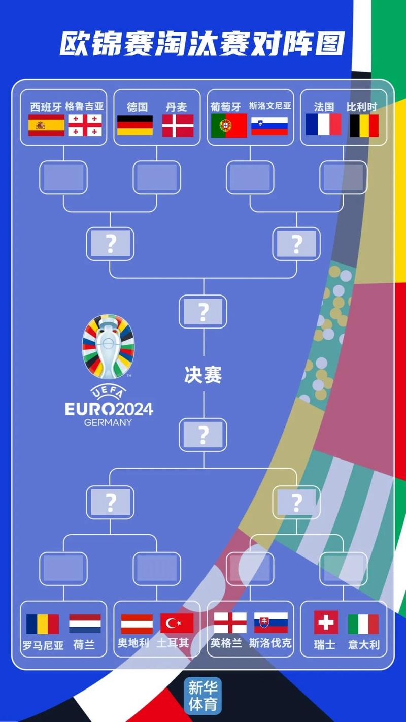 欧洲杯2021欧洲杯射手榜,2021欧洲杯射手榜助攻榜-第1张图片-无暮网 欧洲杯2021欧洲杯射手榜,2021欧洲杯射手榜助攻榜-第1张图片-无暮网
