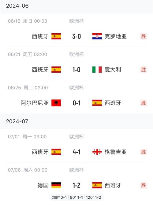 欧洲杯2021欧洲杯射手榜,2021欧洲杯射手榜助攻榜-第4张图片-无暮网 欧洲杯2021欧洲杯射手榜,2021欧洲杯射手榜助攻榜-第4张图片-无暮网