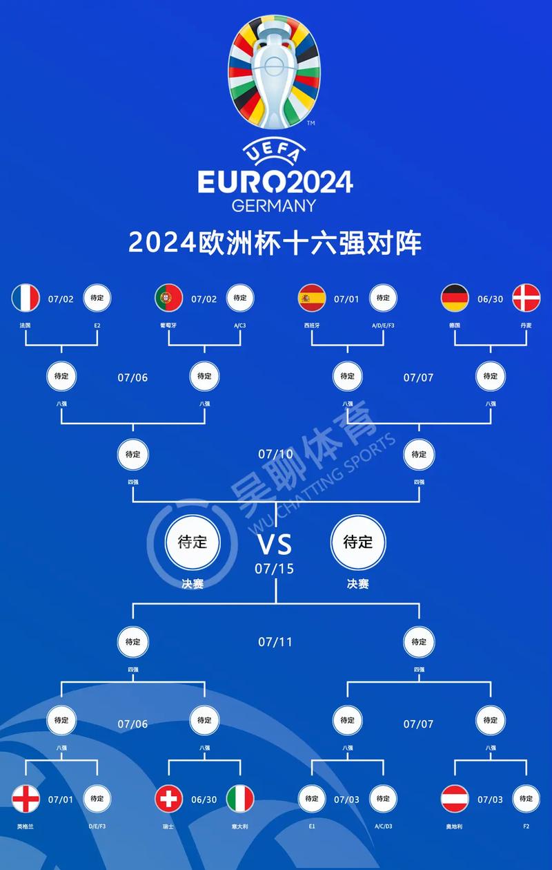 欧洲杯2021欧洲杯射手榜,2021欧洲杯射手榜助攻榜-第5张图片-无暮网 欧洲杯2021欧洲杯射手榜,2021欧洲杯射手榜助攻榜-第5张图片-无暮网