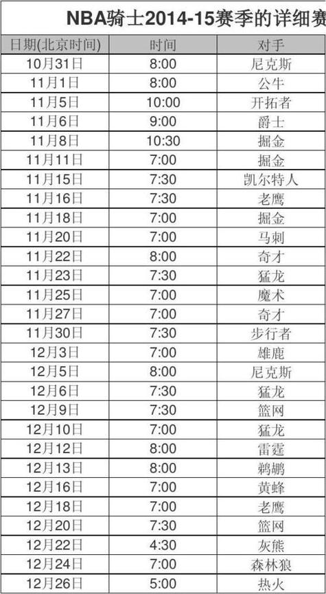 nba季前赛还有多久结束,nba季前赛结束了吗-第5张图片-无暮网 nba季前赛还有多久结束,nba季前赛结束了吗-第5张图片-无暮网