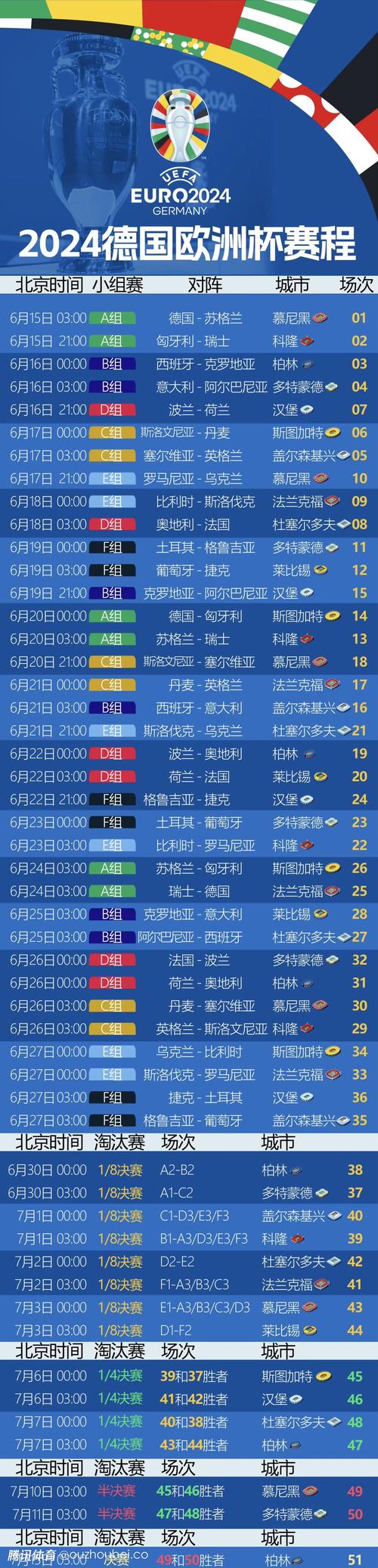 世界杯几月份结束(世界杯什么时候结束啊2021)-第6张图片-无暮网 世界杯几月份结束(世界杯什么时候结束啊2021)-第6张图片-无暮网