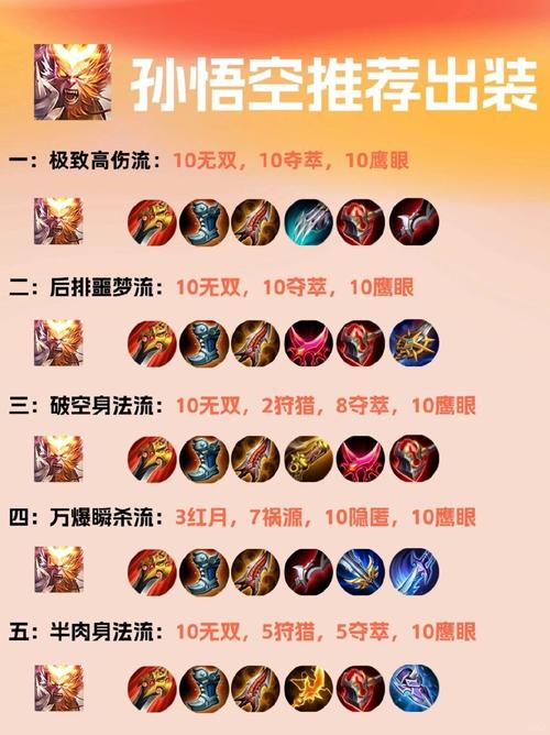 孙悟空防御出装,孙悟空对抗出装-第2张图片-无暮网 孙悟空防御出装,孙悟空对抗出装-第2张图片-无暮网