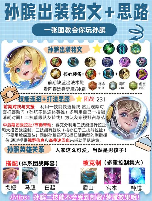 王者辅助孙膑怎么出装(孙膑辅助最强出装2021)-第5张图片-无暮网 王者辅助孙膑怎么出装(孙膑辅助最强出装2021)-第5张图片-无暮网