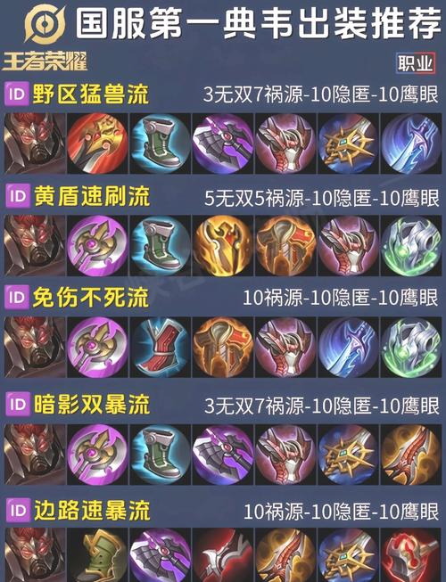 韩信王者荣耀最强出装(王者荣耀韩信最厉害的出装)-第1张图片-无暮网 韩信王者荣耀最强出装(王者荣耀韩信最厉害的出装)-第1张图片-无暮网