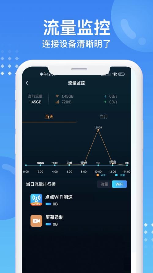 王者荣耀监控系统(王者荣耀找监控摄像头)-第4张图片-无暮网 王者荣耀监控系统(王者荣耀找监控摄像头)-第4张图片-无暮网