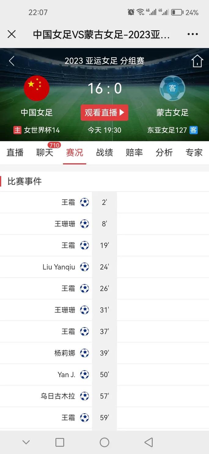 2023女足世界杯有彩票吗(2023女足世界杯奖金)-第1张图片-无暮网 2023女足世界杯有彩票吗(2023女足世界杯奖金)-第1张图片-无暮网