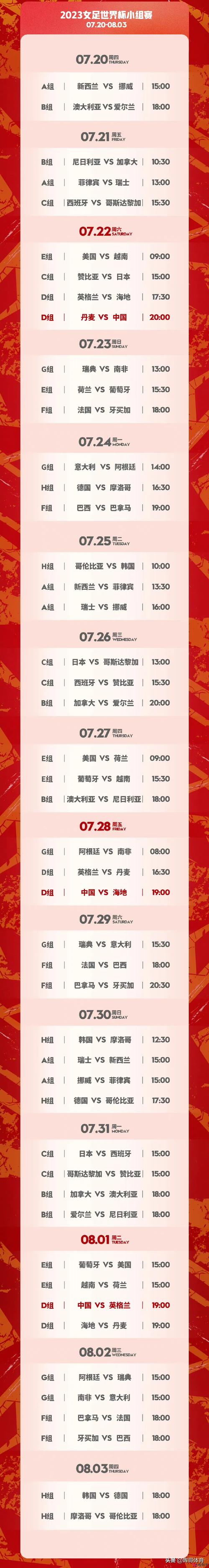 2023女足世界杯有彩票吗(2023女足世界杯奖金)-第3张图片-无暮网 2023女足世界杯有彩票吗(2023女足世界杯奖金)-第3张图片-无暮网
