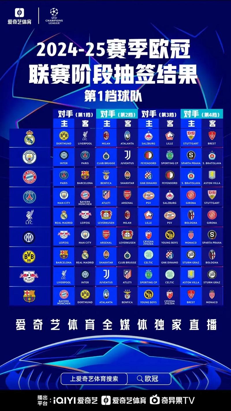 欧冠冠军杯(欧冠冠军杯怎么画)-第3张图片-无暮网 欧冠冠军杯(欧冠冠军杯怎么画)-第3张图片-无暮网