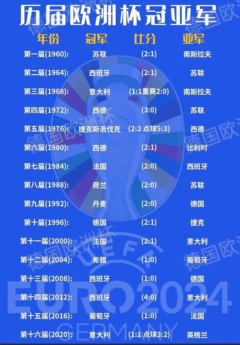 欧冠冠军杯(欧冠冠军杯怎么画)-第7张图片-无暮网 欧冠冠军杯(欧冠冠军杯怎么画)-第7张图片-无暮网