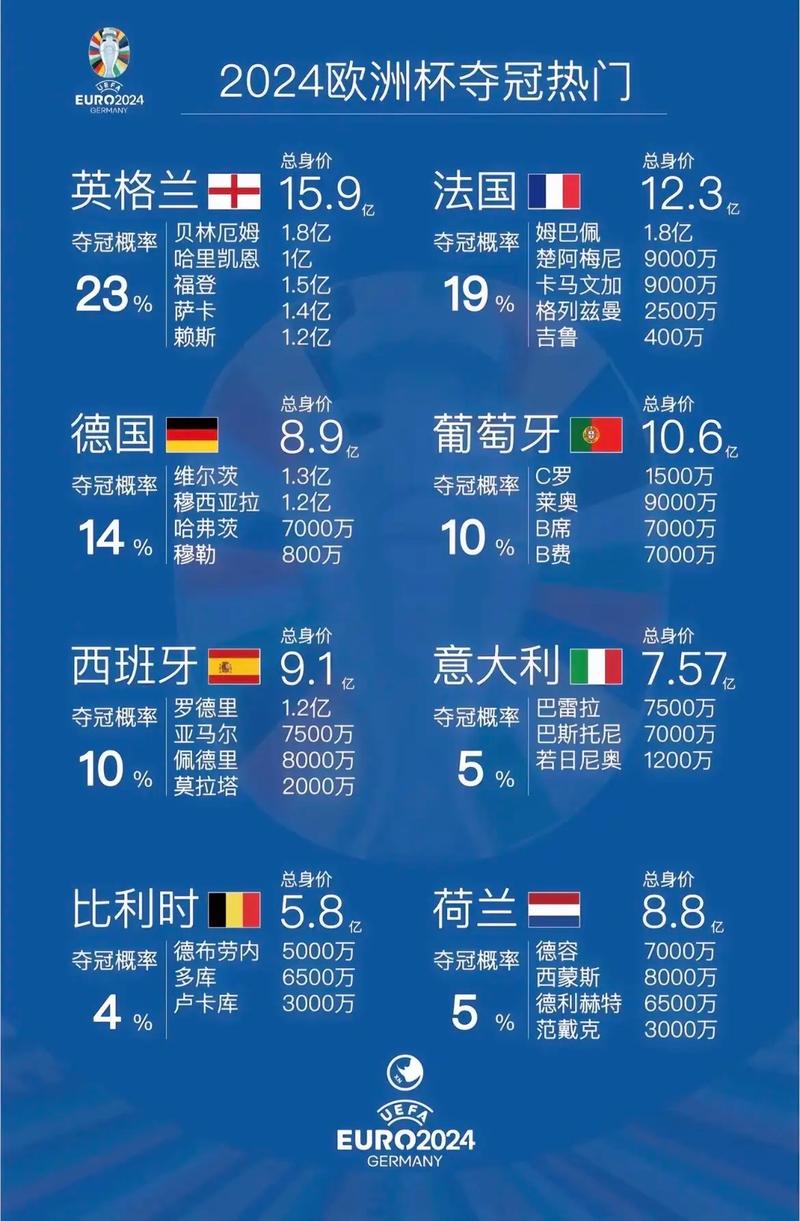 欧冠冠军杯(欧冠冠军杯怎么画)-第8张图片-无暮网 欧冠冠军杯(欧冠冠军杯怎么画)-第8张图片-无暮网