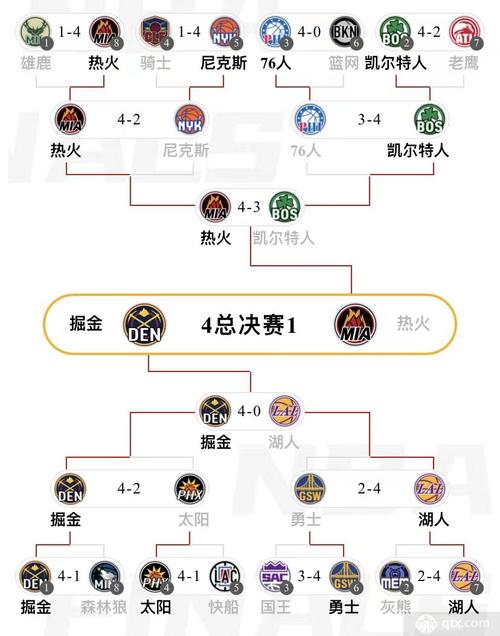 2022年11月10日火箭vs猛龙(2021323火箭对猛龙比赛录像)-第6张图片-无暮网 2022年11月10日火箭vs猛龙(2021323火箭对猛龙比赛录像)-第6张图片-无暮网