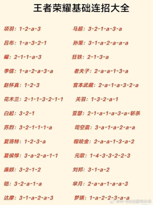 王者荣耀玩战士的整体思路,王者战士应该走哪路-第1张图片-无暮网 王者荣耀玩战士的整体思路,王者战士应该走哪路-第1张图片-无暮网