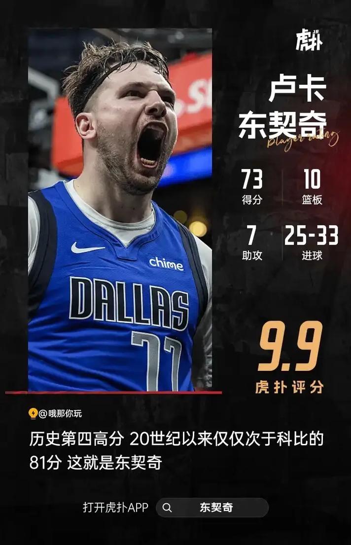 东契奇为什么那么胖(东契奇为什么这么胖)-第6张图片-无暮网 东契奇为什么那么胖(东契奇为什么这么胖)-第6张图片-无暮网