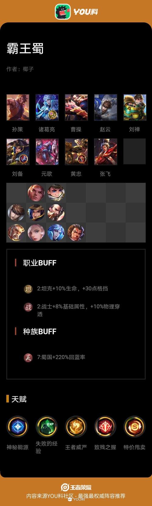 王者荣耀蜀国阵容搭配(王者荣耀蜀国阵容搭配表)-第5张图片-无暮网 王者荣耀蜀国阵容搭配(王者荣耀蜀国阵容搭配表)-第5张图片-无暮网