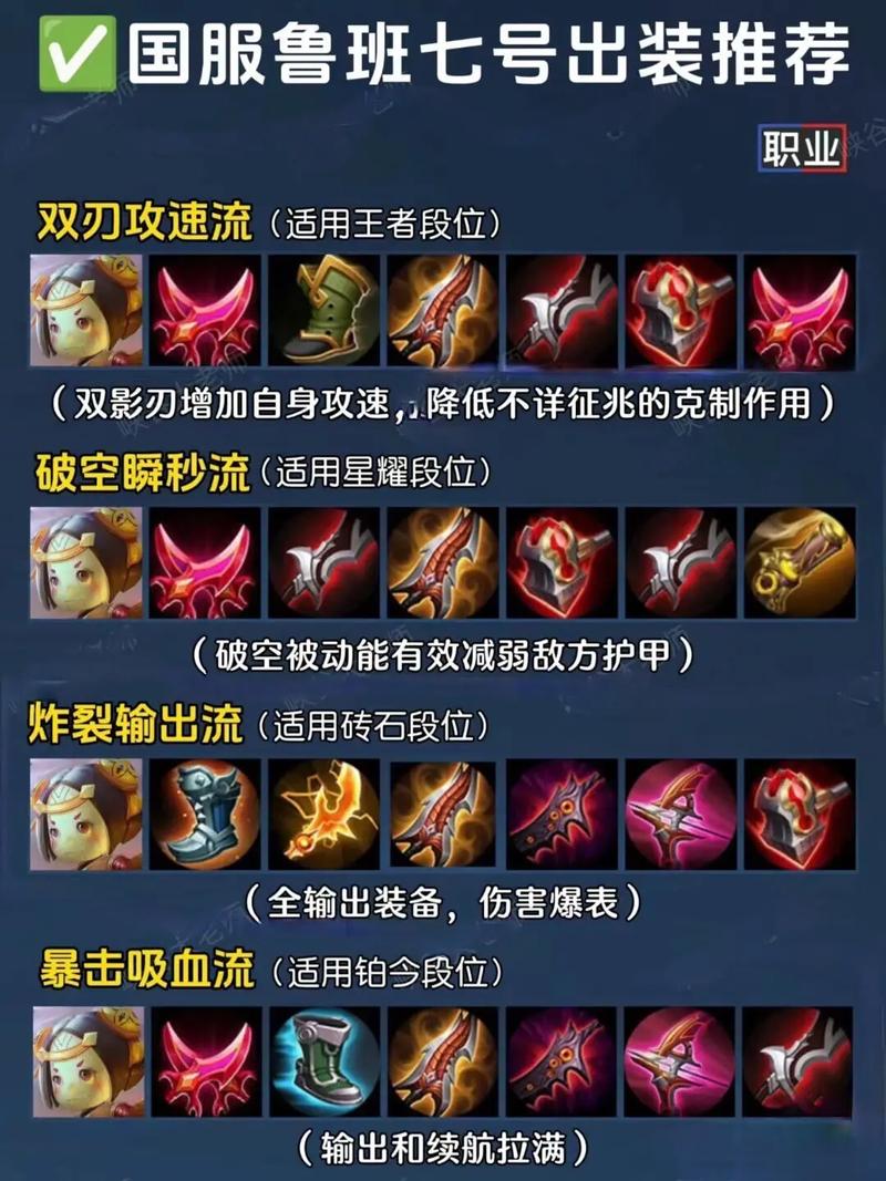 鲁班大师法师装,鲁班大师配什么法师-第1张图片-无暮网 鲁班大师法师装,鲁班大师配什么法师-第1张图片-无暮网