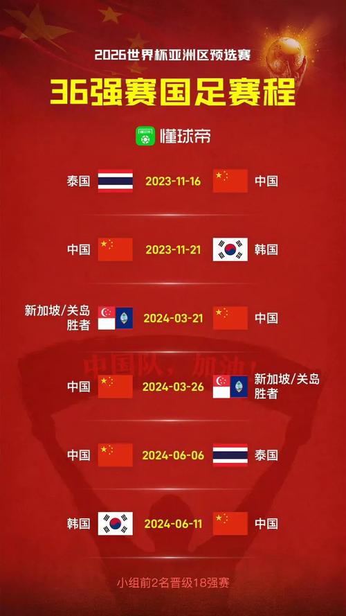 2026年世界杯在哪里(2026世界杯48队国家是哪48支)-第2张图片-无暮网 2026年世界杯在哪里(2026世界杯48队国家是哪48支)-第2张图片-无暮网