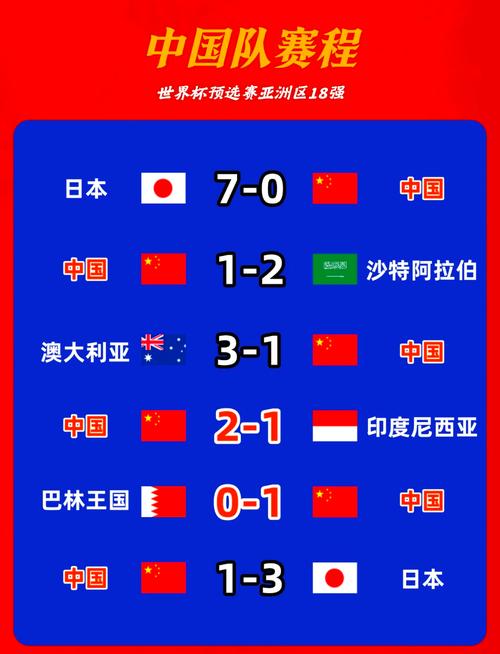 2026年世界杯在哪里(2026世界杯48队国家是哪48支)-第4张图片-无暮网 2026年世界杯在哪里(2026世界杯48队国家是哪48支)-第4张图片-无暮网