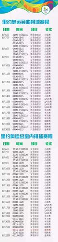 里约奥运会历时几天,里约奥运会几几年-第1张图片-无暮网 里约奥运会历时几天,里约奥运会几几年-第1张图片-无暮网