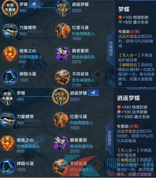 王者荣耀的主动装备,王者荣耀的主动装备有哪些-第8张图片-无暮网 王者荣耀的主动装备,王者荣耀的主动装备有哪些-第8张图片-无暮网