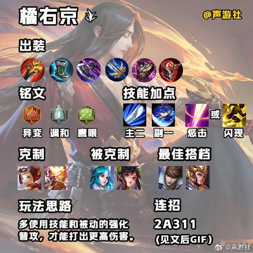 橘右京装备攻略最新,橘右京出什么装备最厉害-第5张图片-无暮网 橘右京装备攻略最新,橘右京出什么装备最厉害-第5张图片-无暮网