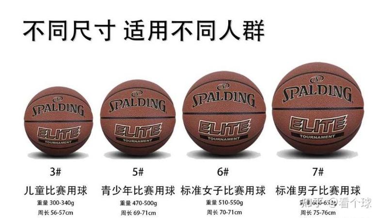 nba90年代指定用球(90年代nba规则)-第4张图片-无暮网 nba90年代指定用球(90年代nba规则)-第4张图片-无暮网