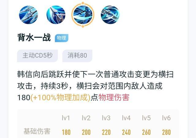 王者荣耀装备和铭文比较高技能冷却是多少(王者铭文比较高冷却是多少啊)-第1张图片-无暮网 王者荣耀装备和铭文比较高技能冷却是多少(王者铭文比较高冷却是多少啊)-第1张图片-无暮网