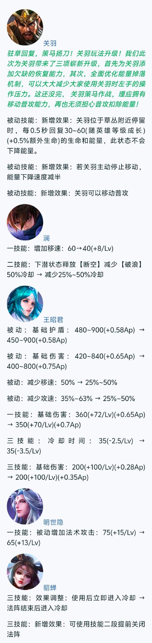 王者荣耀装备和铭文比较高技能冷却是多少(王者铭文比较高冷却是多少啊)-第7张图片-无暮网 王者荣耀装备和铭文比较高技能冷却是多少(王者铭文比较高冷却是多少啊)-第7张图片-无暮网