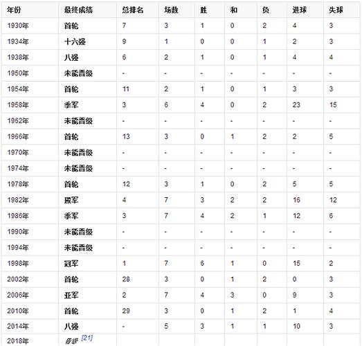 2014年法国队世界杯阵容(14年世界杯法国队主力)-第5张图片-无暮网 2014年法国队世界杯阵容(14年世界杯法国队主力)-第5张图片-无暮网