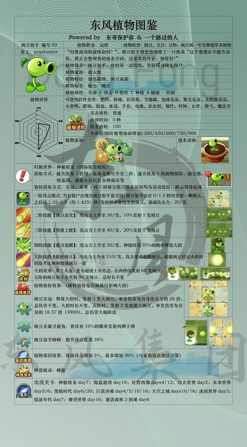 王者荣耀极影装备介绍(王者极影是啥)-第2张图片-无暮网 王者荣耀极影装备介绍(王者极影是啥)-第2张图片-无暮网