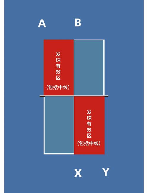 乒乓球团体赛双打是几局几胜,乒乓球团体赛有双打-第4张图片-无暮网 乒乓球团体赛双打是几局几胜,乒乓球团体赛有双打-第4张图片-无暮网
