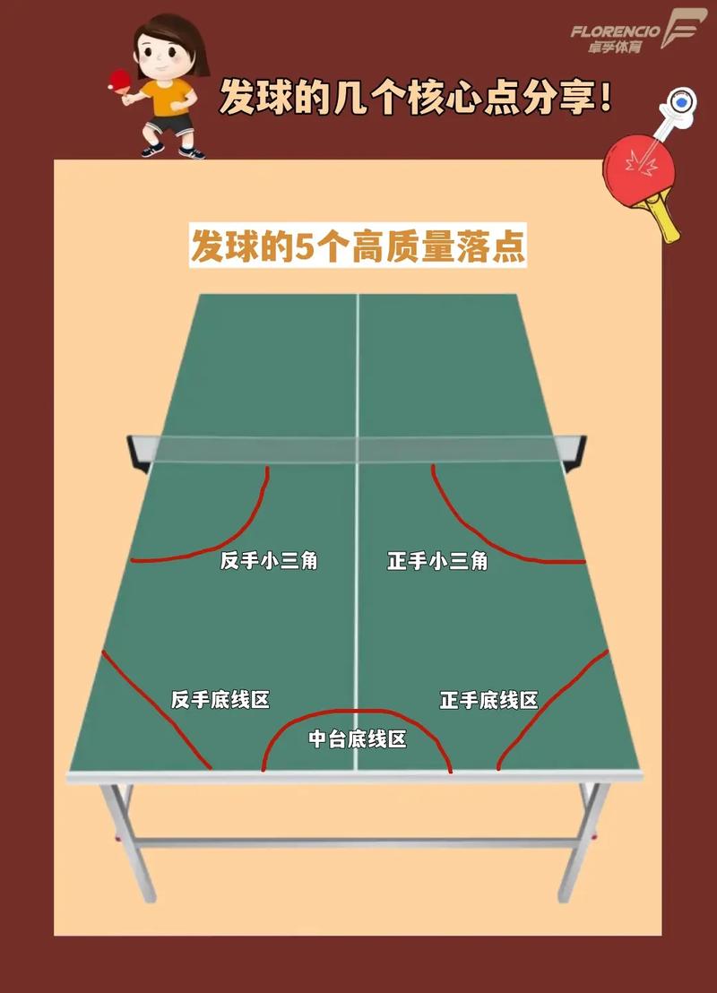 乒乓球团体赛双打是几局几胜,乒乓球团体赛有双打-第7张图片-无暮网 乒乓球团体赛双打是几局几胜,乒乓球团体赛有双打-第7张图片-无暮网