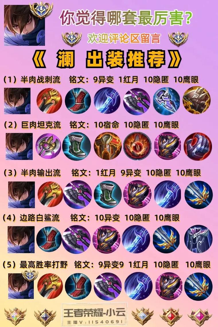 王者荣耀生存装备有哪些(王者生存游戏)-第5张图片-无暮网 王者荣耀生存装备有哪些(王者生存游戏)-第5张图片-无暮网