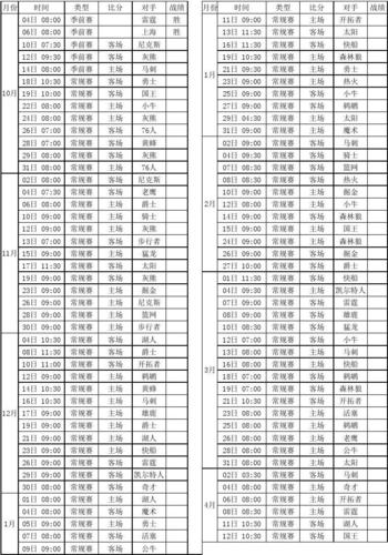 火箭赛程表2020,休斯顿火箭赛程表-第3张图片-无暮网 火箭赛程表2020,休斯顿火箭赛程表-第3张图片-无暮网