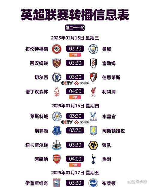 2020赛季英超最终积分（2020英超最新积分榜）-第3张图片-无暮网