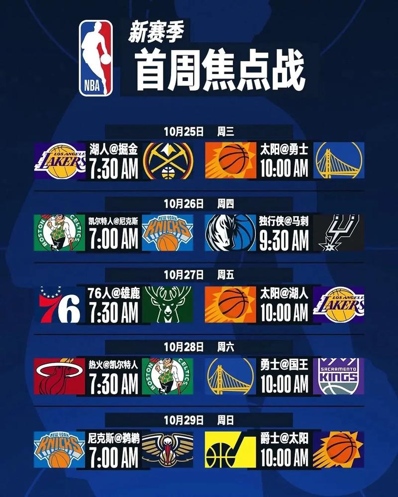 2022nba常规赛新赛季比赛时间安排,2022nba常规赛开赛时间-第2张图片-无暮网 2022nba常规赛新赛季比赛时间安排,2022nba常规赛开赛时间-第2张图片-无暮网