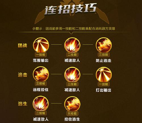 后羿怎么出惩戒(后羿怎么能打出伤害)-第1张图片-无暮网 后羿怎么出惩戒(后羿怎么能打出伤害)-第1张图片-无暮网