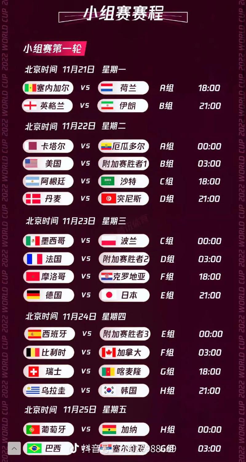 2022年世界杯开幕是星期几(2022年世界杯开幕是星期几开始)-第1张图片-无暮网 2022年世界杯开幕是星期几(2022年世界杯开幕是星期几开始)-第1张图片-无暮网