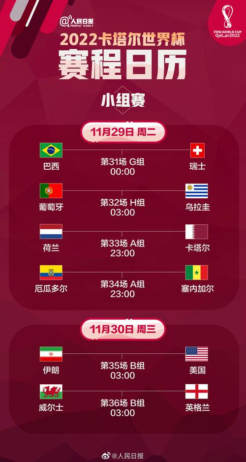 2022年世界杯开幕是星期几(2022年世界杯开幕是星期几开始)-第3张图片-无暮网 2022年世界杯开幕是星期几(2022年世界杯开幕是星期几开始)-第3张图片-无暮网