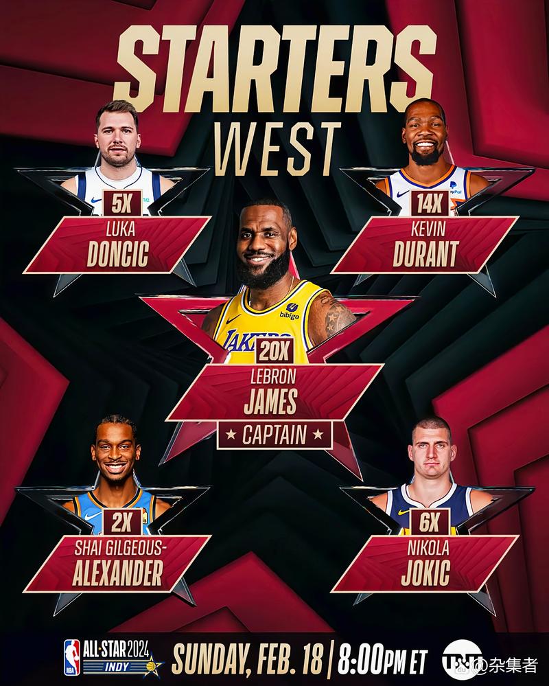 nba西部全明星预测(nba全明星西部替补)-第6张图片-无暮网 nba西部全明星预测(nba全明星西部替补)-第6张图片-无暮网