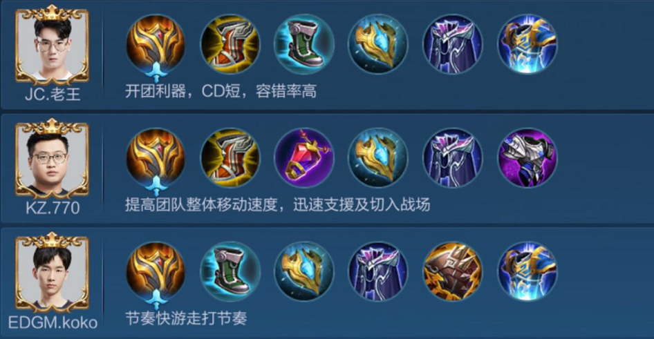 鬼谷子暴击出装,鬼谷子出装顺序最强-第6张图片-无暮网 鬼谷子暴击出装,鬼谷子出装顺序最强-第6张图片-无暮网