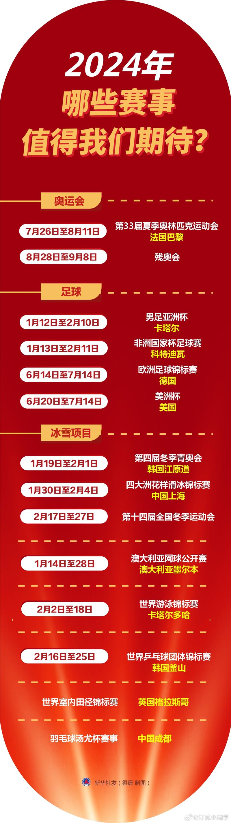亚洲杯决赛地点是哪个国家,亚洲杯决赛阶段-第3张图片-无暮网 亚洲杯决赛地点是哪个国家,亚洲杯决赛阶段-第3张图片-无暮网