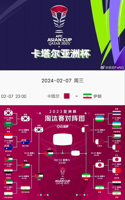 亚洲杯决赛地点是哪个国家,亚洲杯决赛阶段-第4张图片-无暮网 亚洲杯决赛地点是哪个国家,亚洲杯决赛阶段-第4张图片-无暮网
