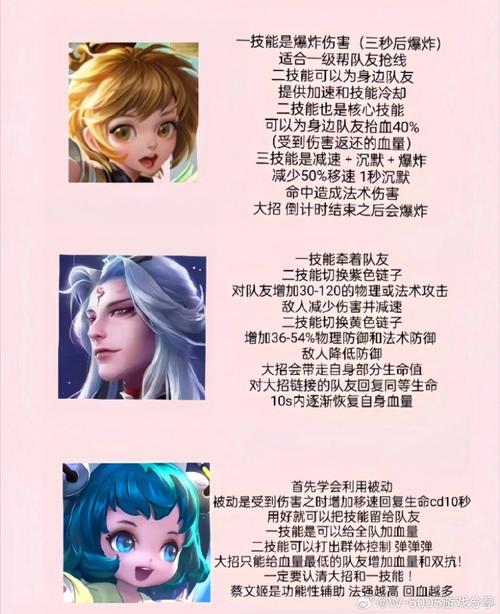 瑶瑶硬辅出装(瑶瑶输出装)-第2张图片-无暮网 瑶瑶硬辅出装(瑶瑶输出装)-第2张图片-无暮网