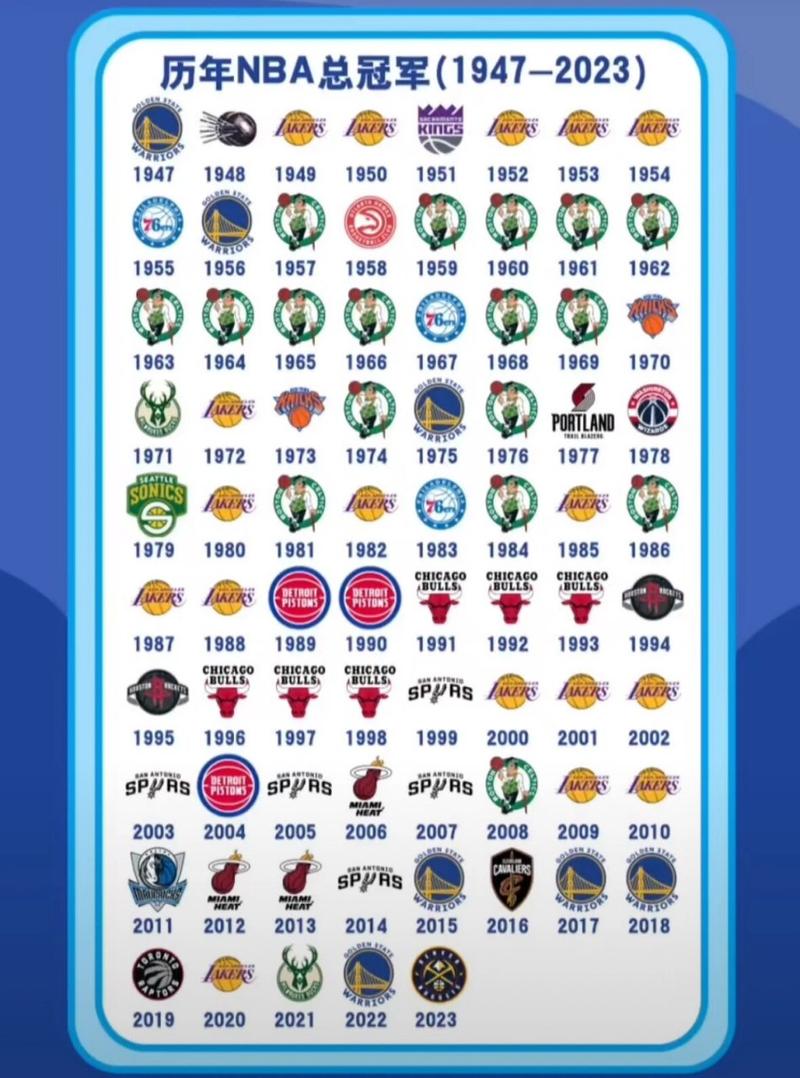 最强nba热火詹值得晋升吗,最强nba热火詹护具搭配-第6张图片-无暮网 最强nba热火詹值得晋升吗,最强nba热火詹护具搭配-第6张图片-无暮网