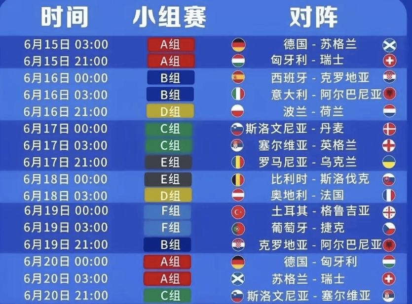 世界杯赛程时间地点当地时间,世界杯赛程赛制-第3张图片-无暮网 世界杯赛程时间地点当地时间,世界杯赛程赛制-第3张图片-无暮网