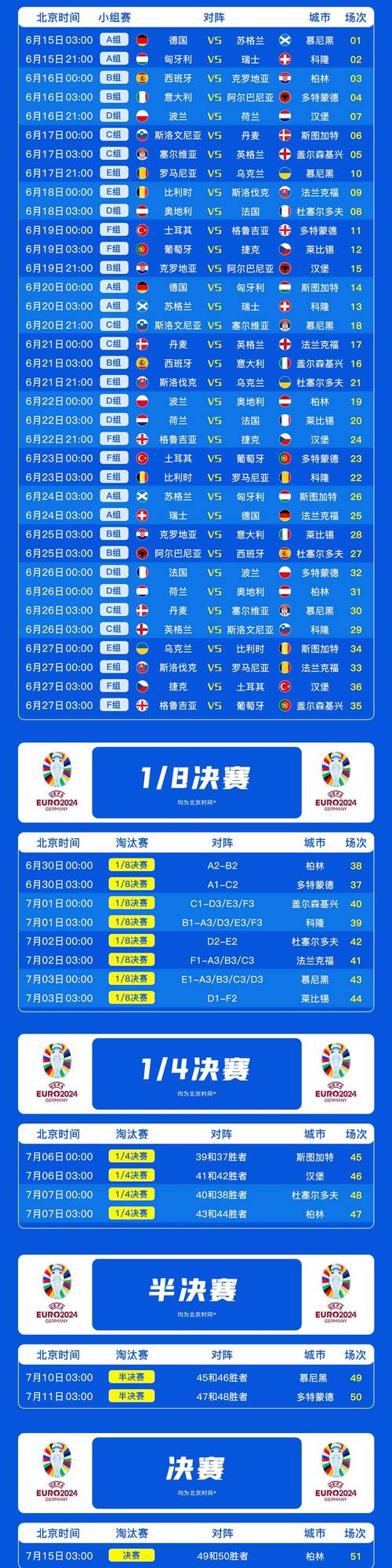 世界杯赛程时间地点当地时间,世界杯赛程赛制-第4张图片-无暮网 世界杯赛程时间地点当地时间,世界杯赛程赛制-第4张图片-无暮网