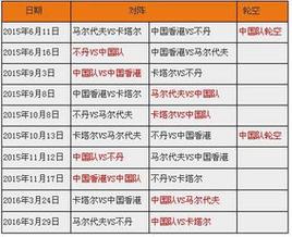 世界杯赛程时间地点当地时间,世界杯赛程赛制-第5张图片-无暮网 世界杯赛程时间地点当地时间,世界杯赛程赛制-第5张图片-无暮网