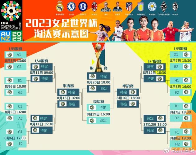 世界杯赛程时间地点当地时间,世界杯赛程赛制-第6张图片-无暮网 世界杯赛程时间地点当地时间,世界杯赛程赛制-第6张图片-无暮网