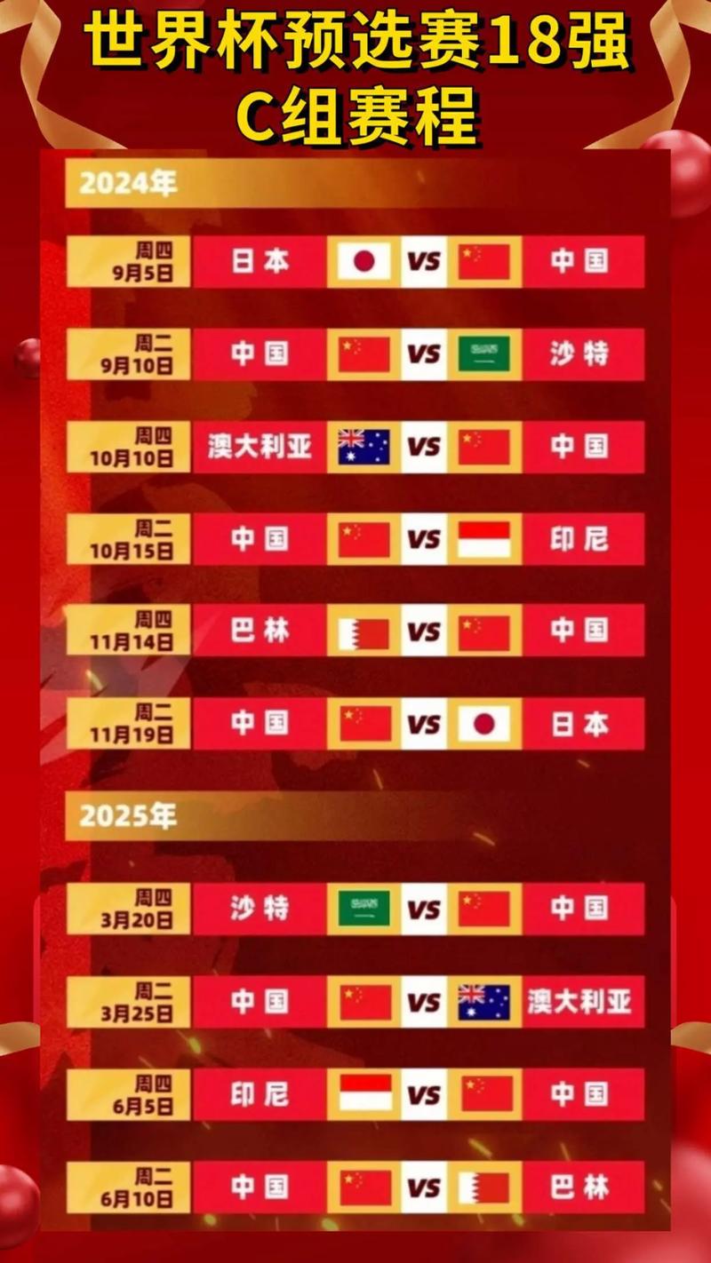 2018年世界杯积分榜,2018年世界杯得分-第3张图片-无暮网 2018年世界杯积分榜,2018年世界杯得分-第3张图片-无暮网