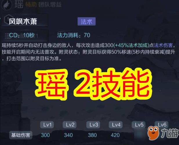 瑶附身会减cd吗,瑶附身给队友减cd吗-第4张图片-无暮网 瑶附身会减cd吗,瑶附身给队友减cd吗-第4张图片-无暮网